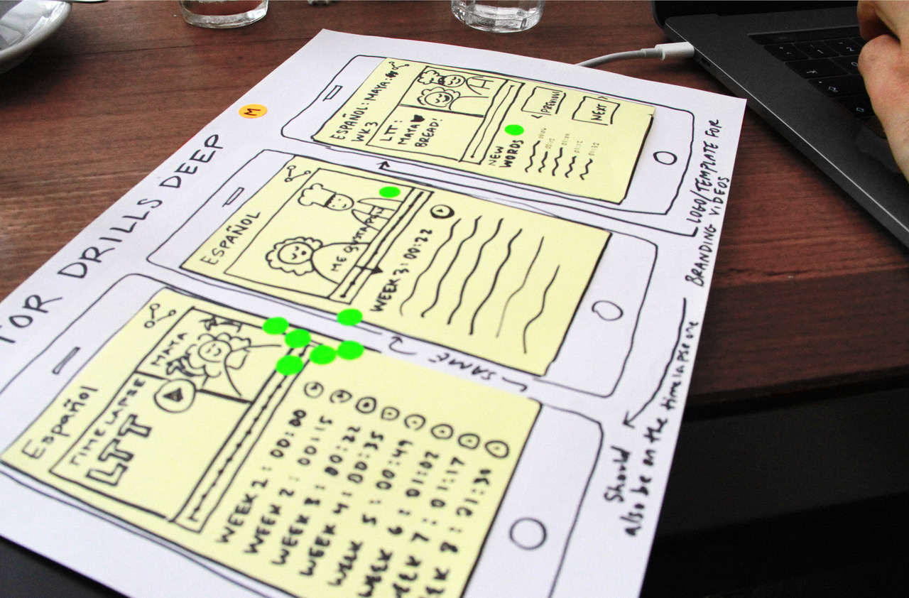 ltts_design-sprint_solution-sketch-detail-coffee-shop.jpeg