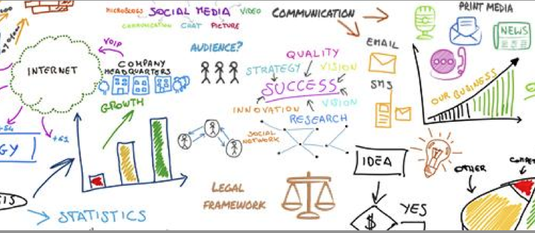 STRATEGY + COMMUNICATIONS SKILLS