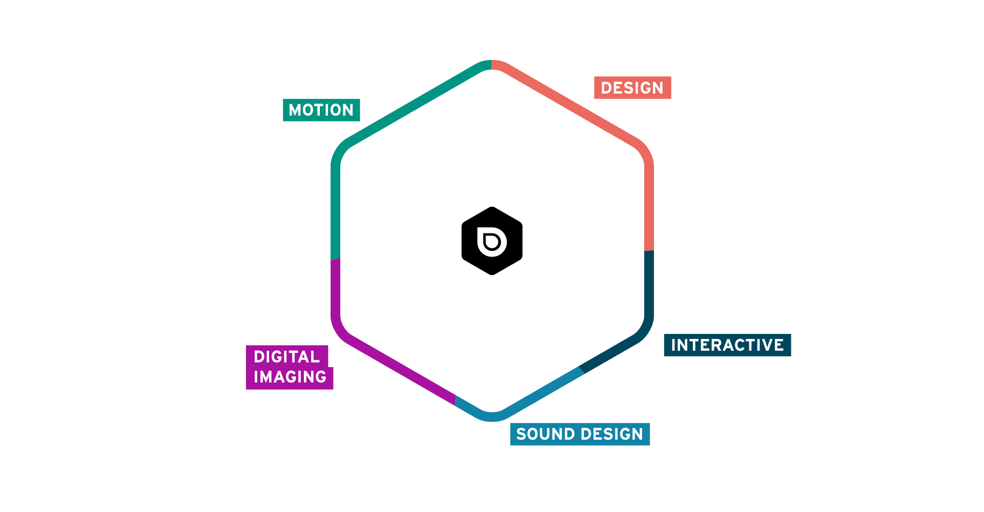 static1.squarespace.png