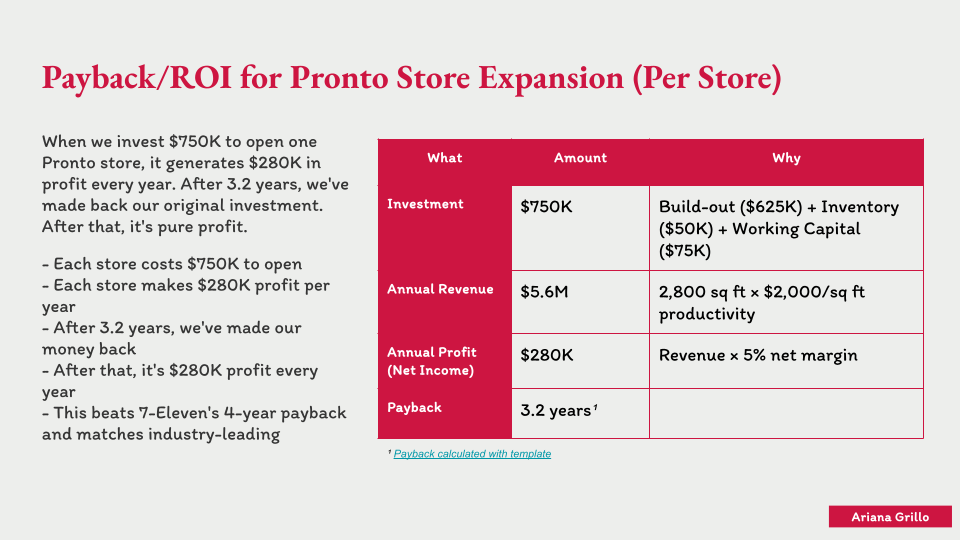 FINAL PROJECT _ Trader Joe's Strategic Marketing Plan (15).png