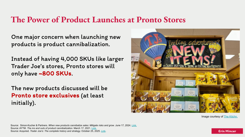 FINAL PROJECT _ Trader Joe's Strategic Marketing Plan (19).png