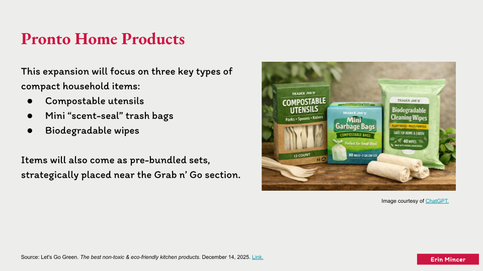 FINAL PROJECT _ Trader Joe's Strategic Marketing Plan (24).png
