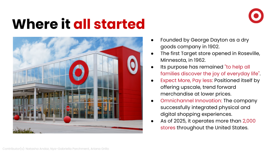 FINAL PROJECT _ TARGET TEAM _ Developing and Driving Actionable Customer Insights (3).png