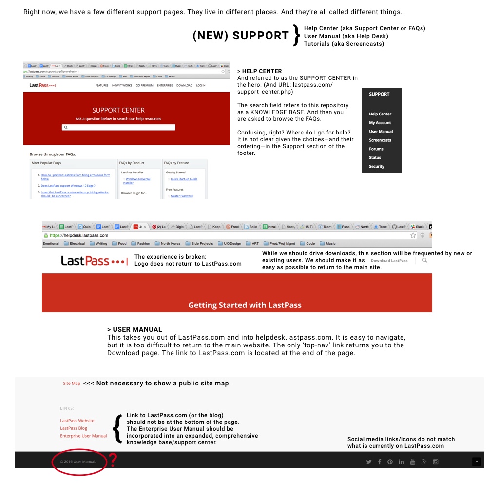 Lastpass Ux Research