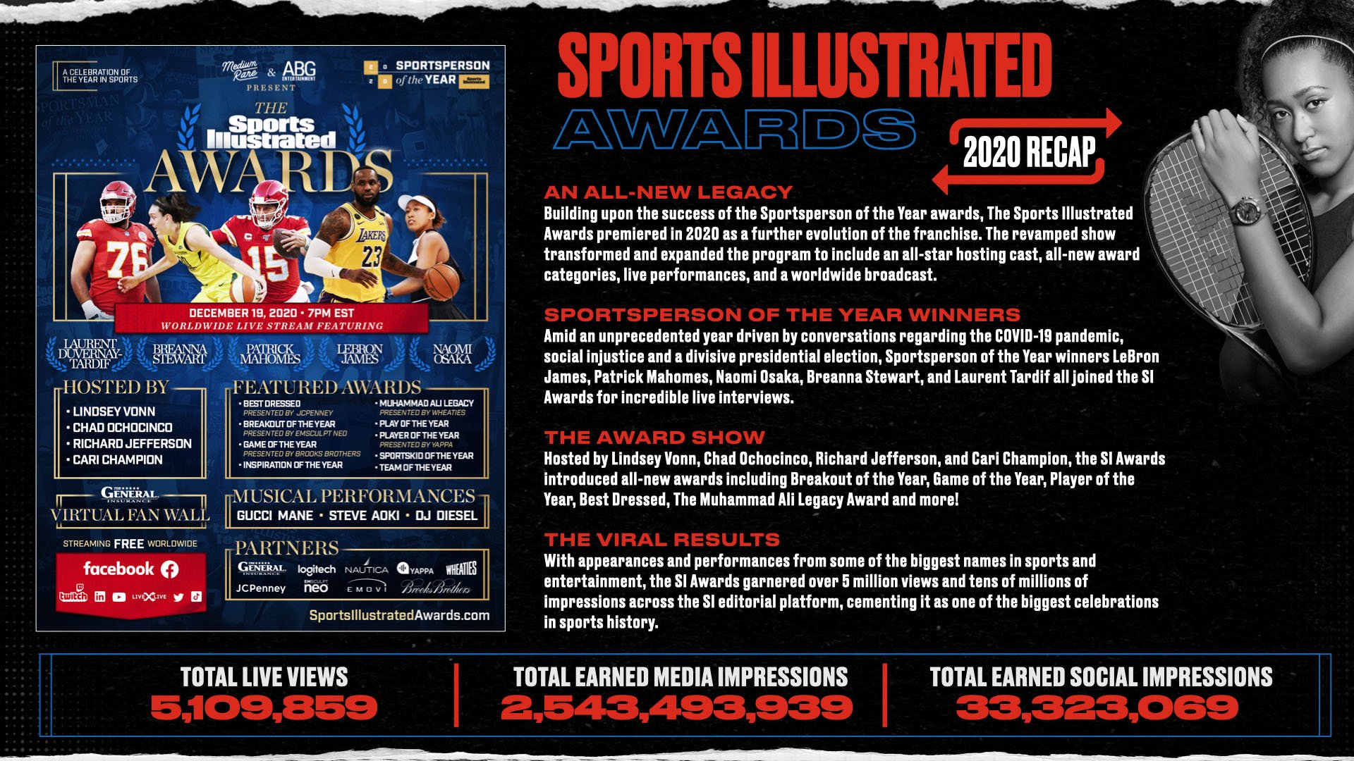 Untitled-1SI Awards-Web_3.jpg
