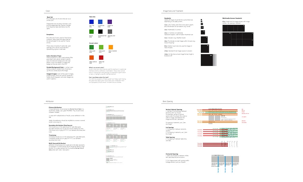 Four examples of internal product guidelines for all teams (Design, Development, Management) to build more consistent features within the product experience. These are specific to Answer data triggered in the query search results page.