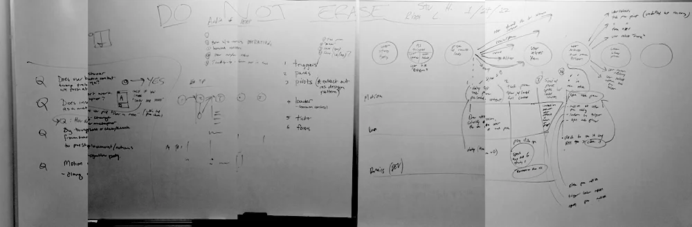 Motion Design Guidelines: process photo