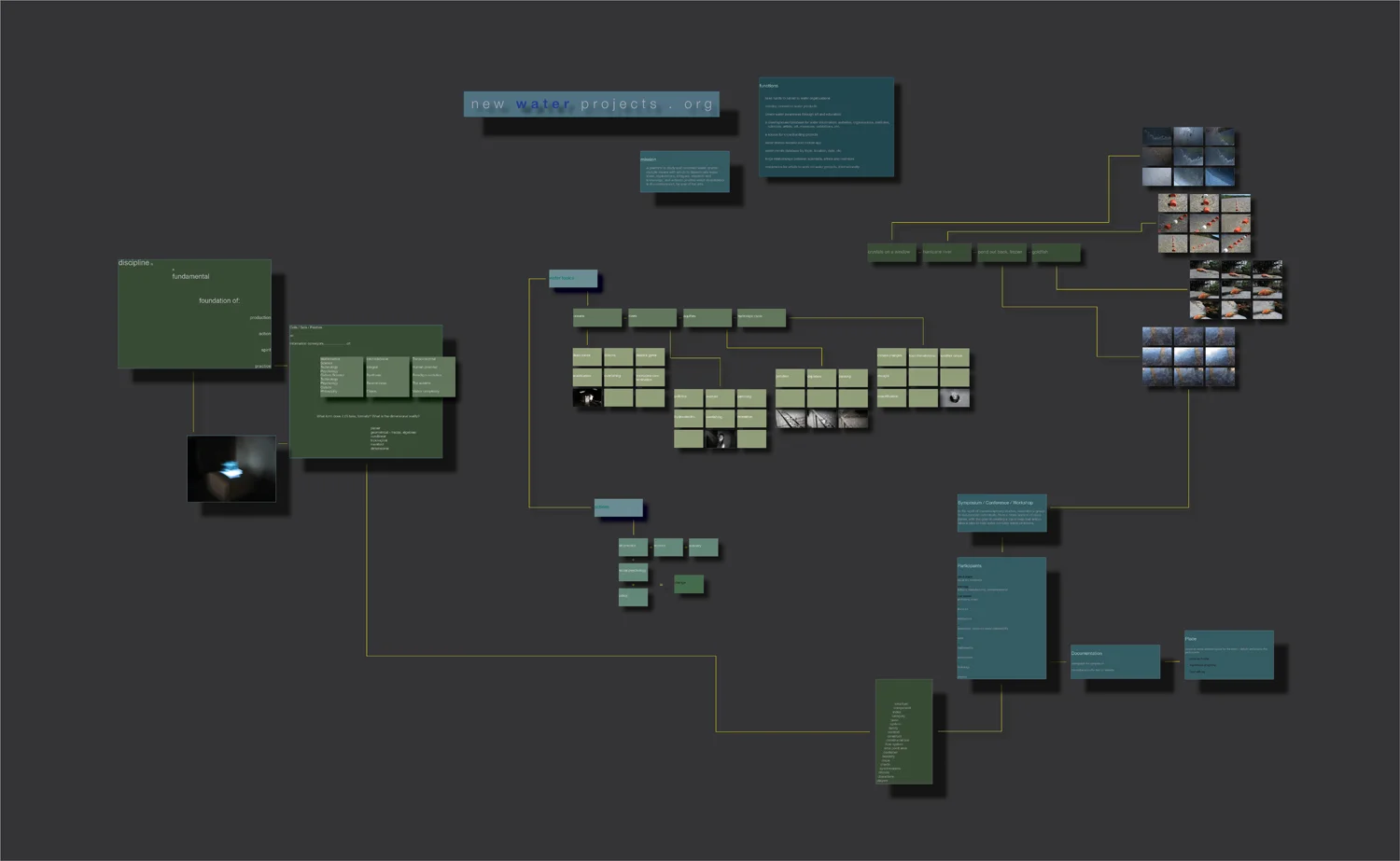 flowchart_2e_blk-green_gradient_single_page_11x17.jpg