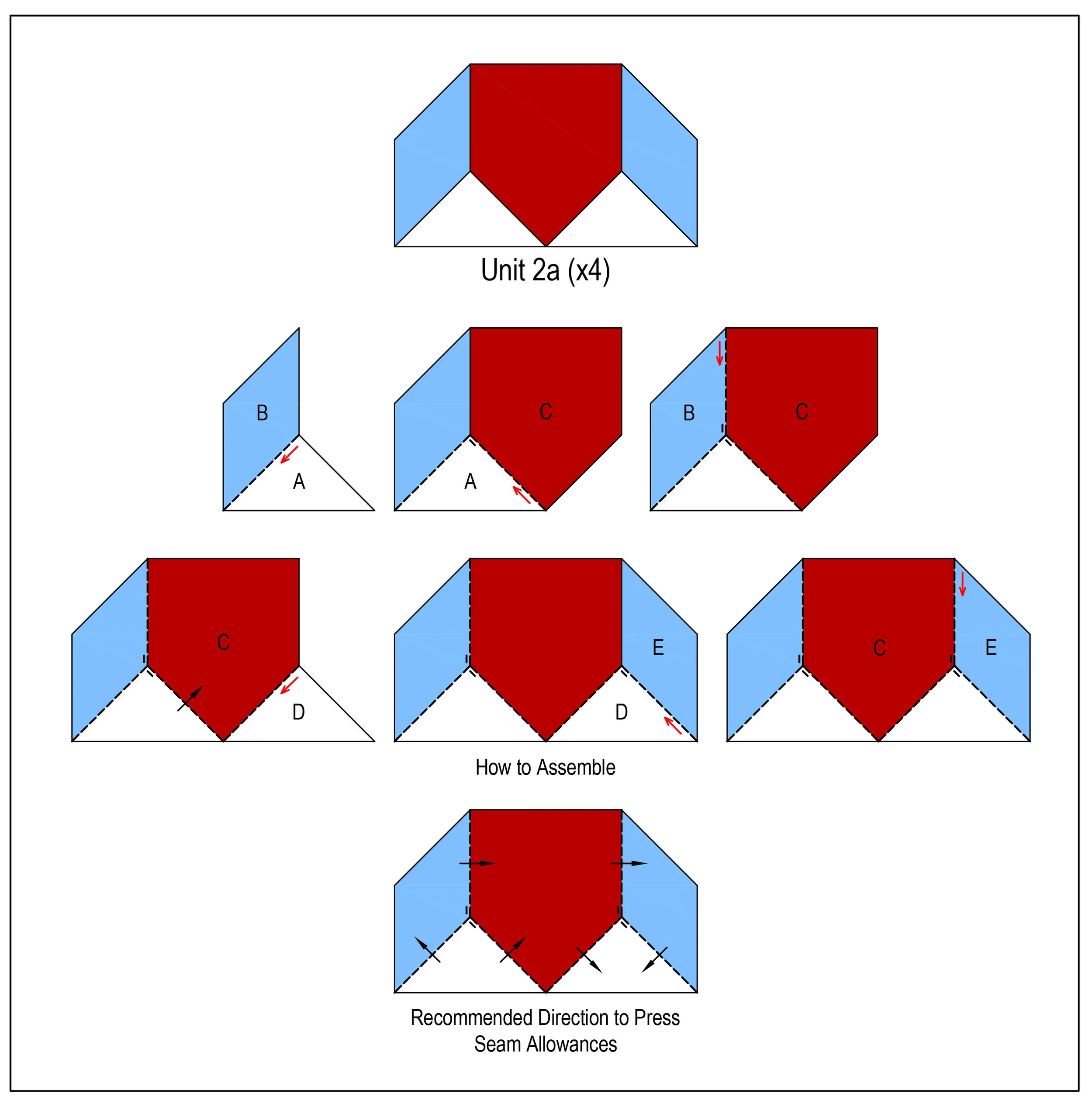  Follow the instructions given for Unit 1a, make four Unit 2a. 