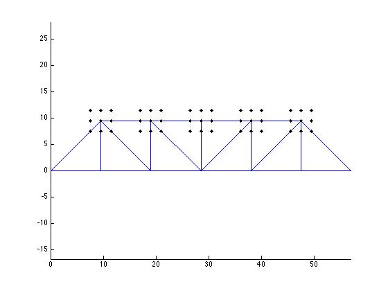 5 VJRs, Low Density
