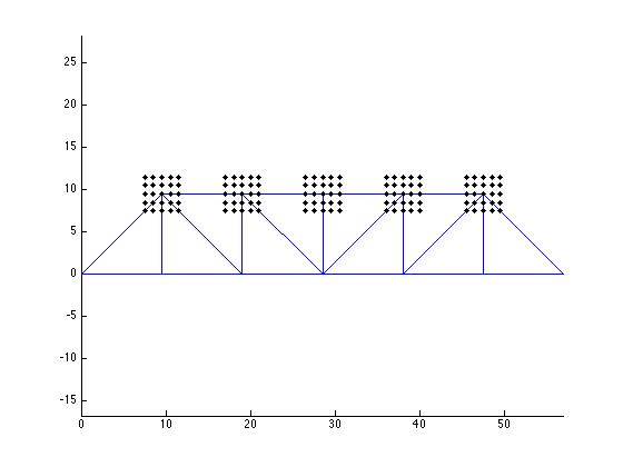 5 VJRs, High Density