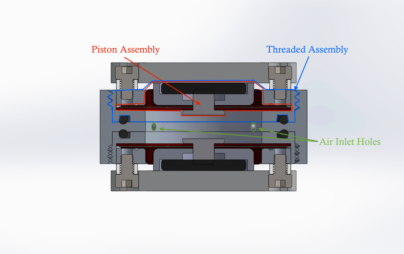 Subassemblies