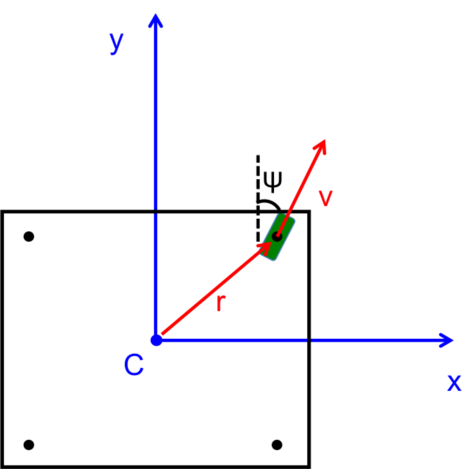  Robot reference frame showing wheel locations and wheel angle. 