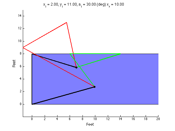  This is when I was still debugging my code. You can clearly see each member changes length as it rotates, which cannot occur. 