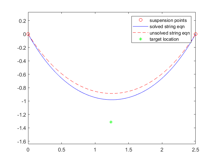 catenary2.png