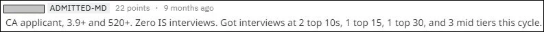 (Note: “Zero IS interviews” refers to 0 in-state interview invitations.)
