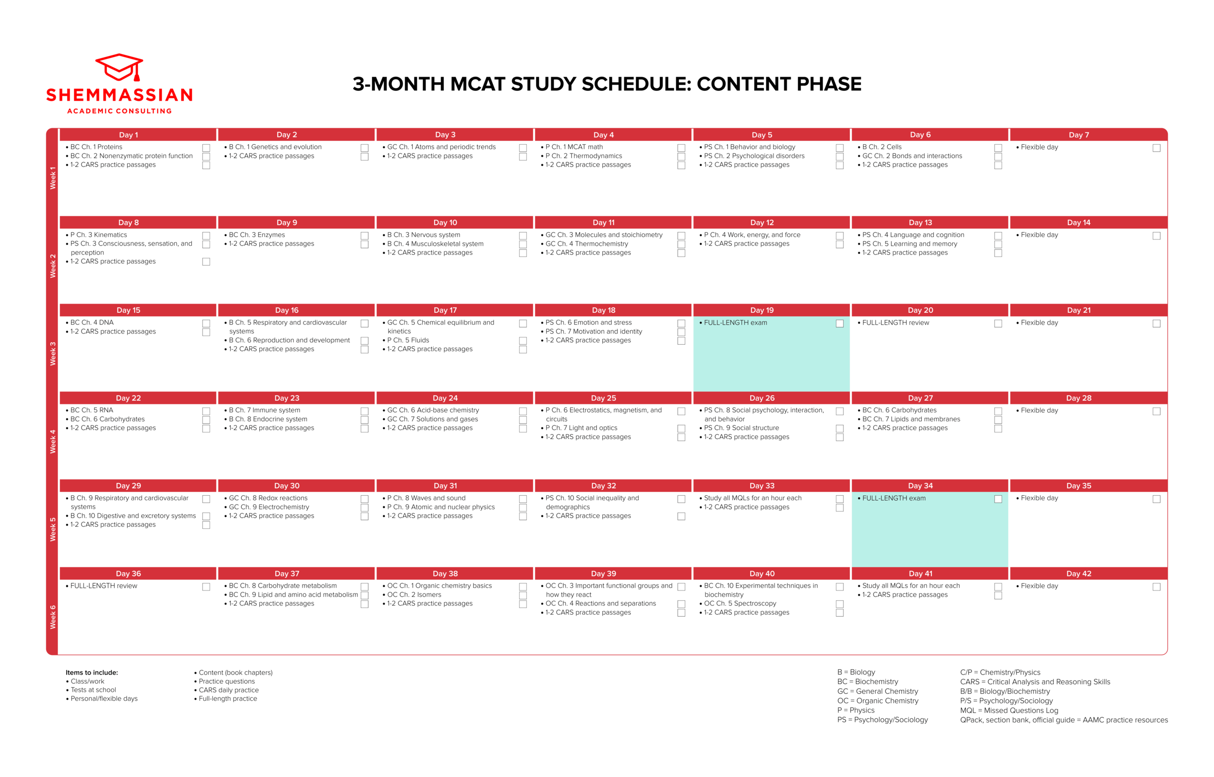 mcat学习计划模板(3个月):内容阶段(WITH CARS)