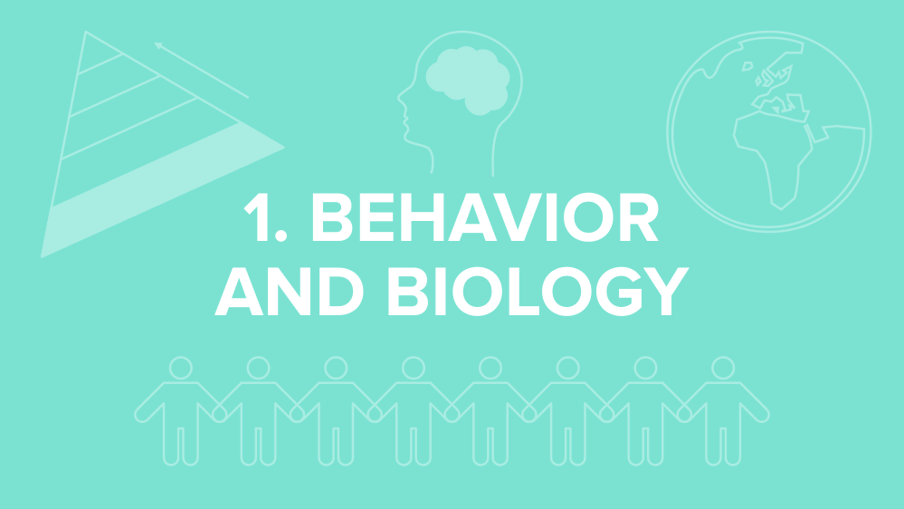 mcat-behavior-biology.png