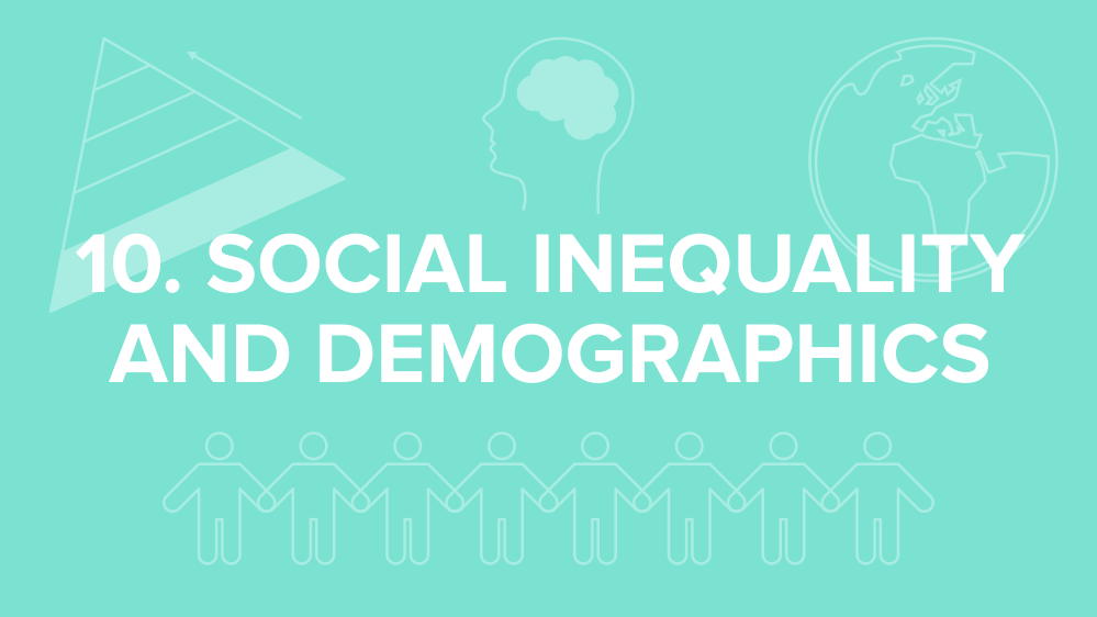 mcat-social-inequality-demographics.png