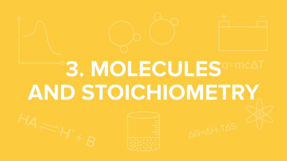 mcat-molecules-stoichiometry.png