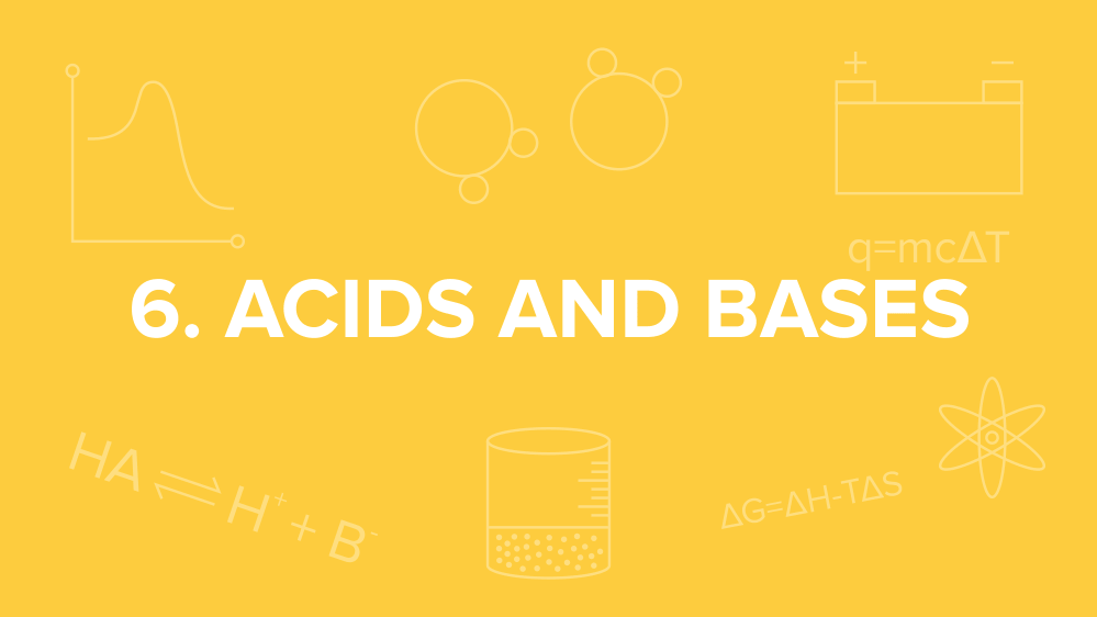 mcat-acids-bases.png