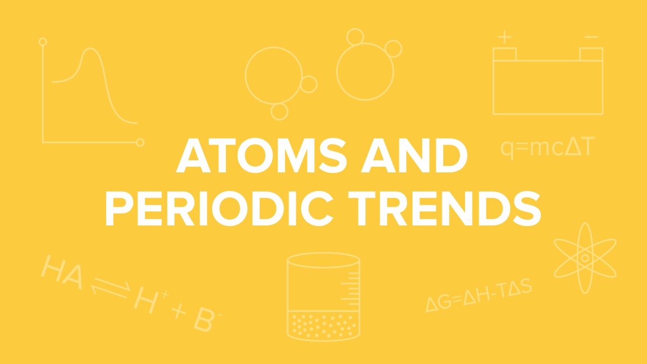 mcat-atoms-and-periodic-trends.png