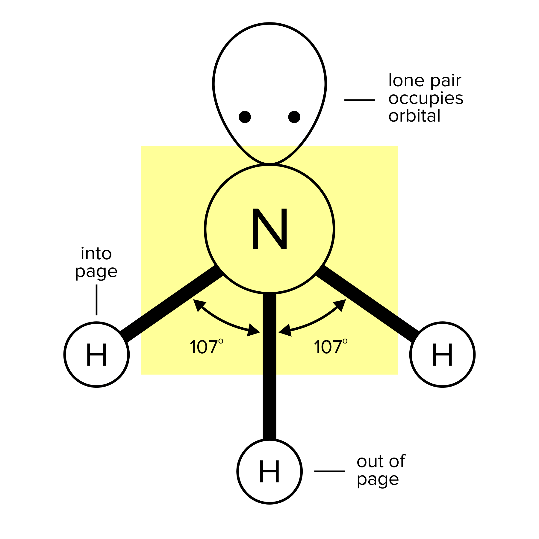 sp2-nitrogen-mcat.png