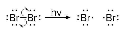Figure: Light-mediated reaction of a bromine molecule splitting into two ions