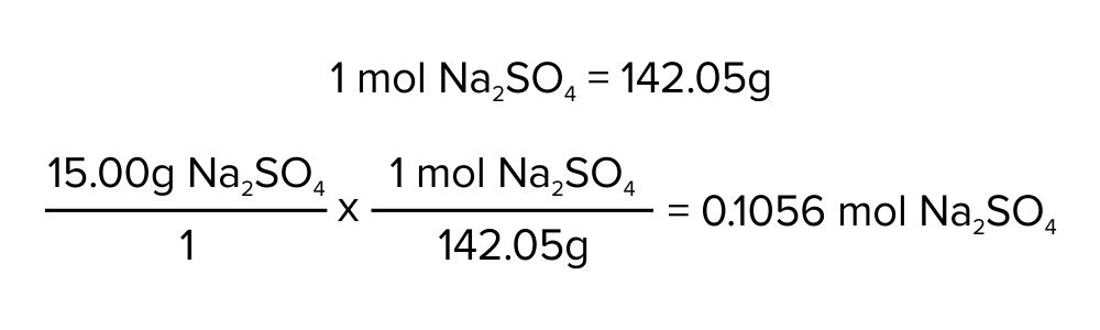图:15.00 g硫酸钠(Na2SO4)转化成相应量的摩尔数。