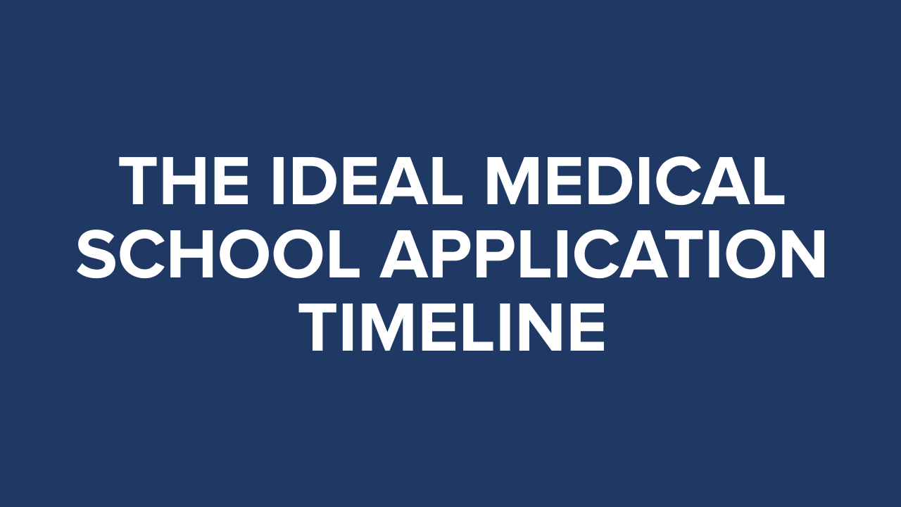 med-school-application-timeline.png