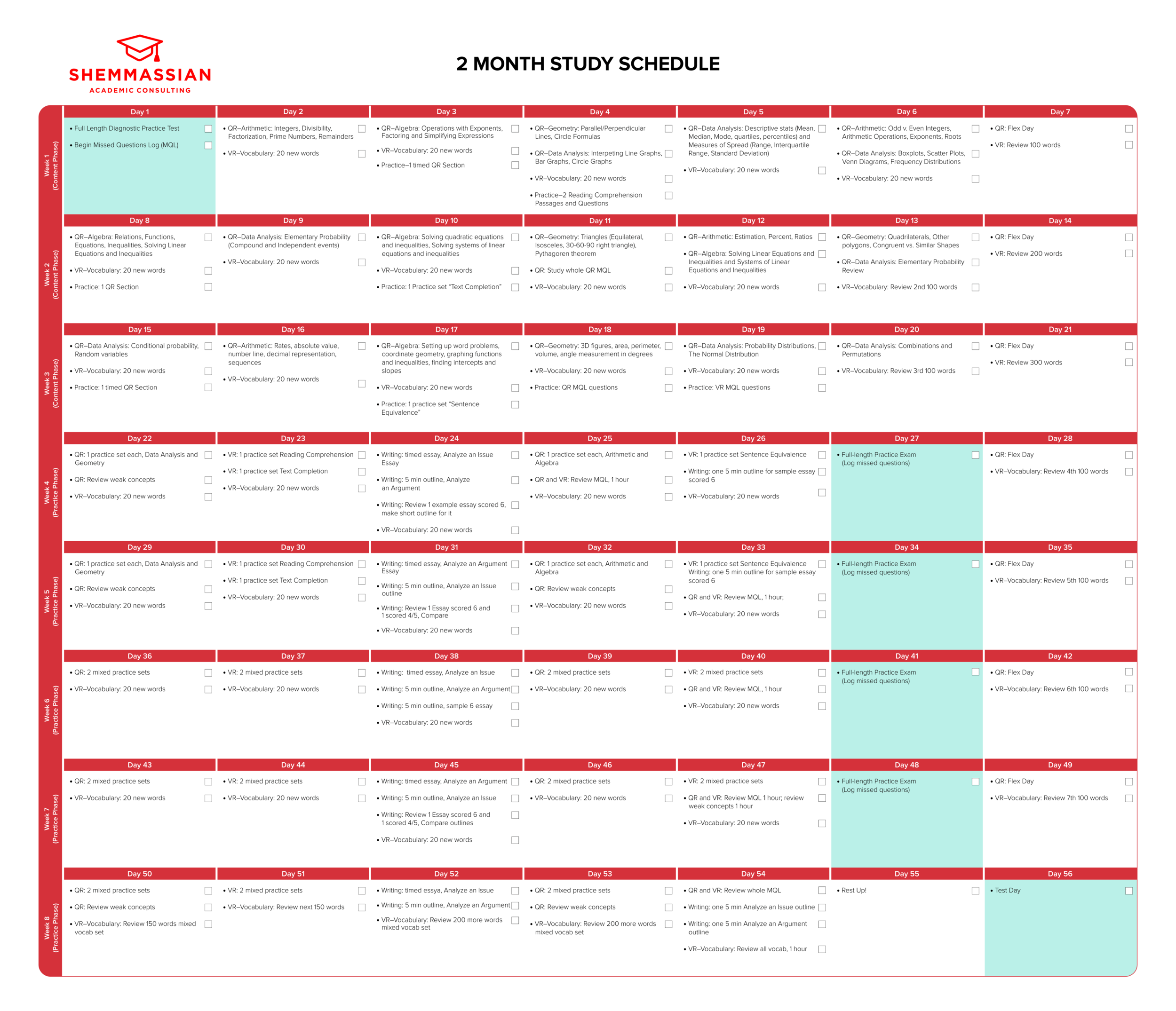 Best GMAT Exam 2 Months Study Plan