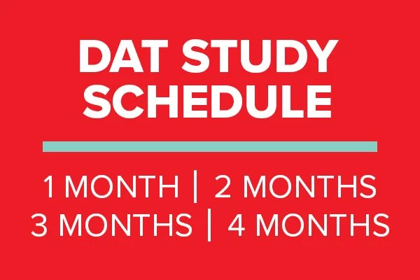 Old DAT Scoring to New DAT Scoring: Explanation, Conversion, and DAT ...