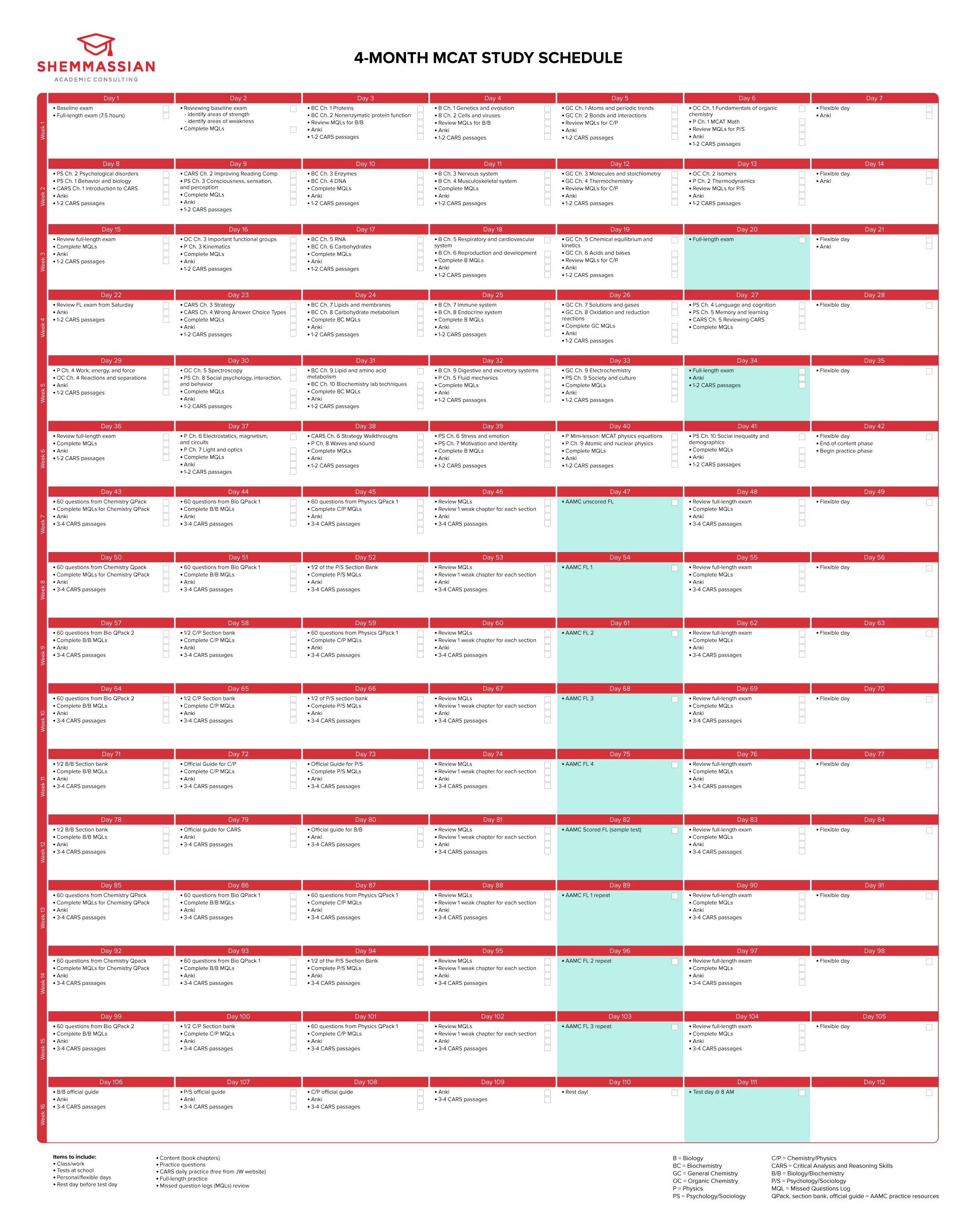 The Ideal MCAT Study Schedule (1 Month 2 Months 3 Months 4 Months 6 Months