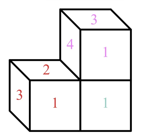 Stack Height Cube Cube Counting for the DAT — Shemmassian Academic Consulting