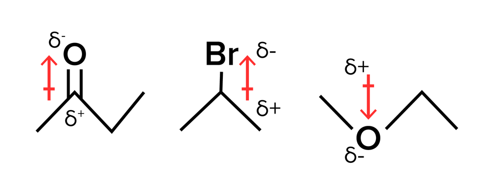 O2 Dipole Chemical and Physical Properties of Molecules — Shemmassian Academic ...