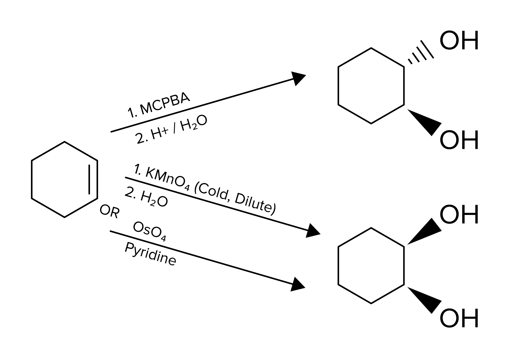 Hydroxylation With Peroxide – H2O2 Oxidation – EHJWG