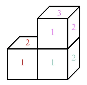 Cube Counting for the DAT — Shemmassian Academic Consulting