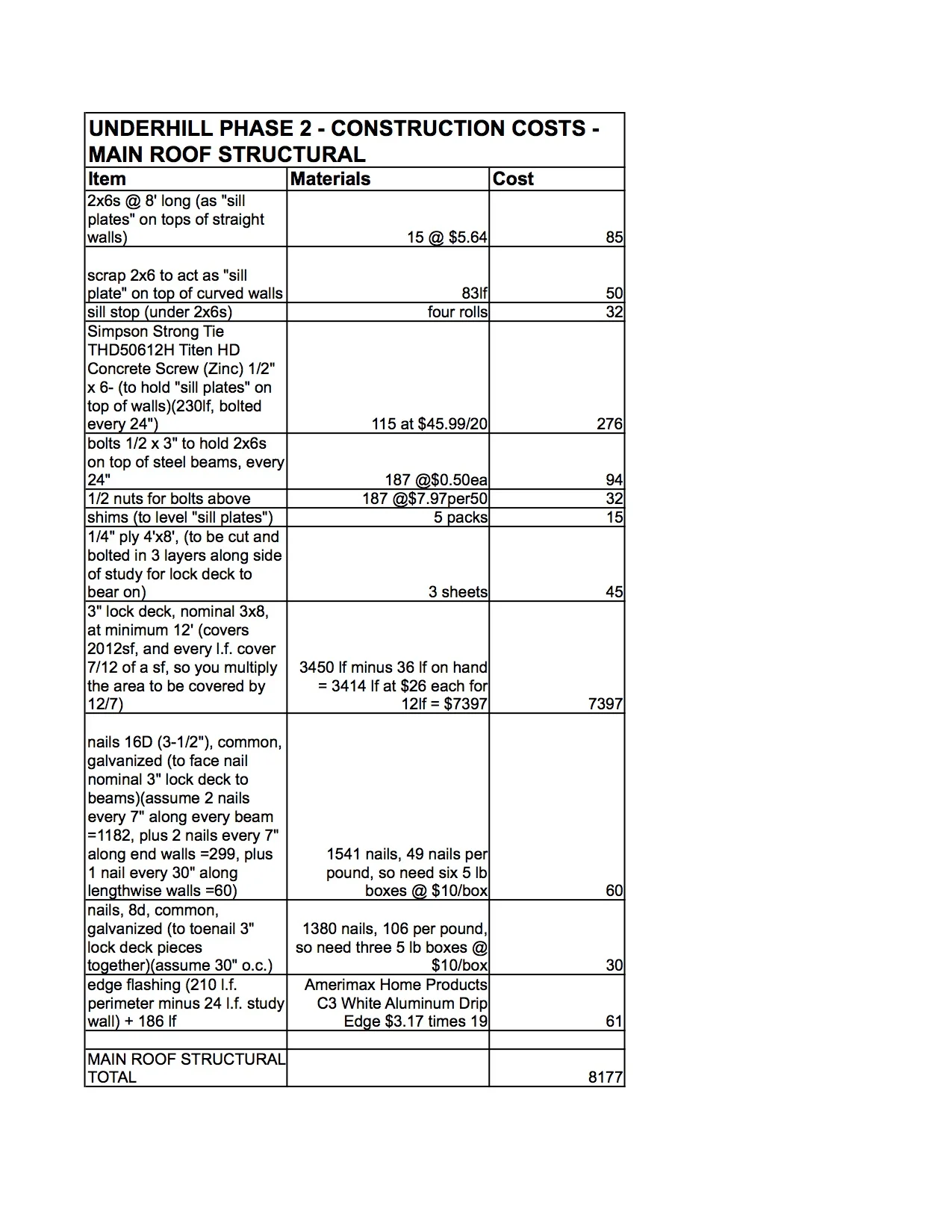 Construction costs - Phase 2 Underhill - Main Roof Structural.jpg