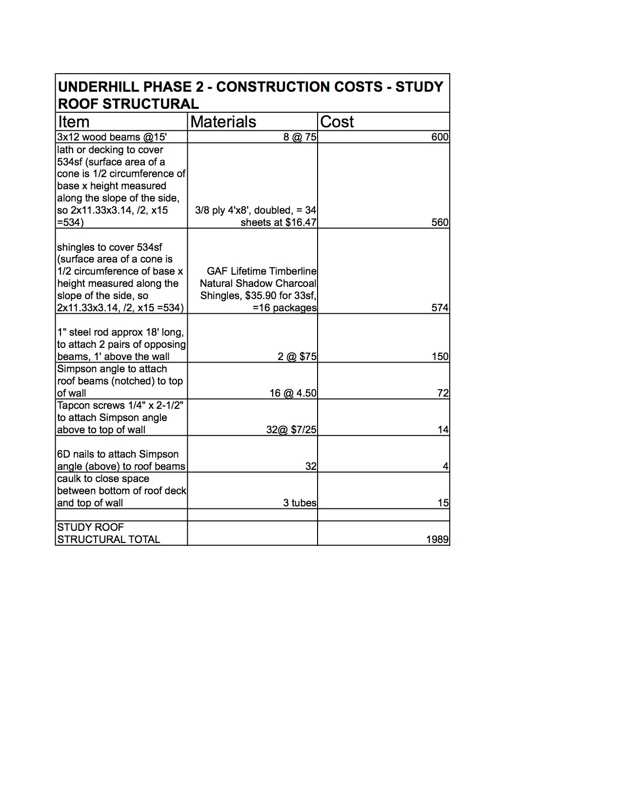 Construction costs - Phase 2 Underhill - Study Roof Structural.jpg