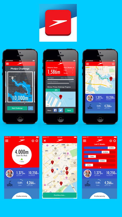 Example of some of the assets available in the Speedo Fit EPK