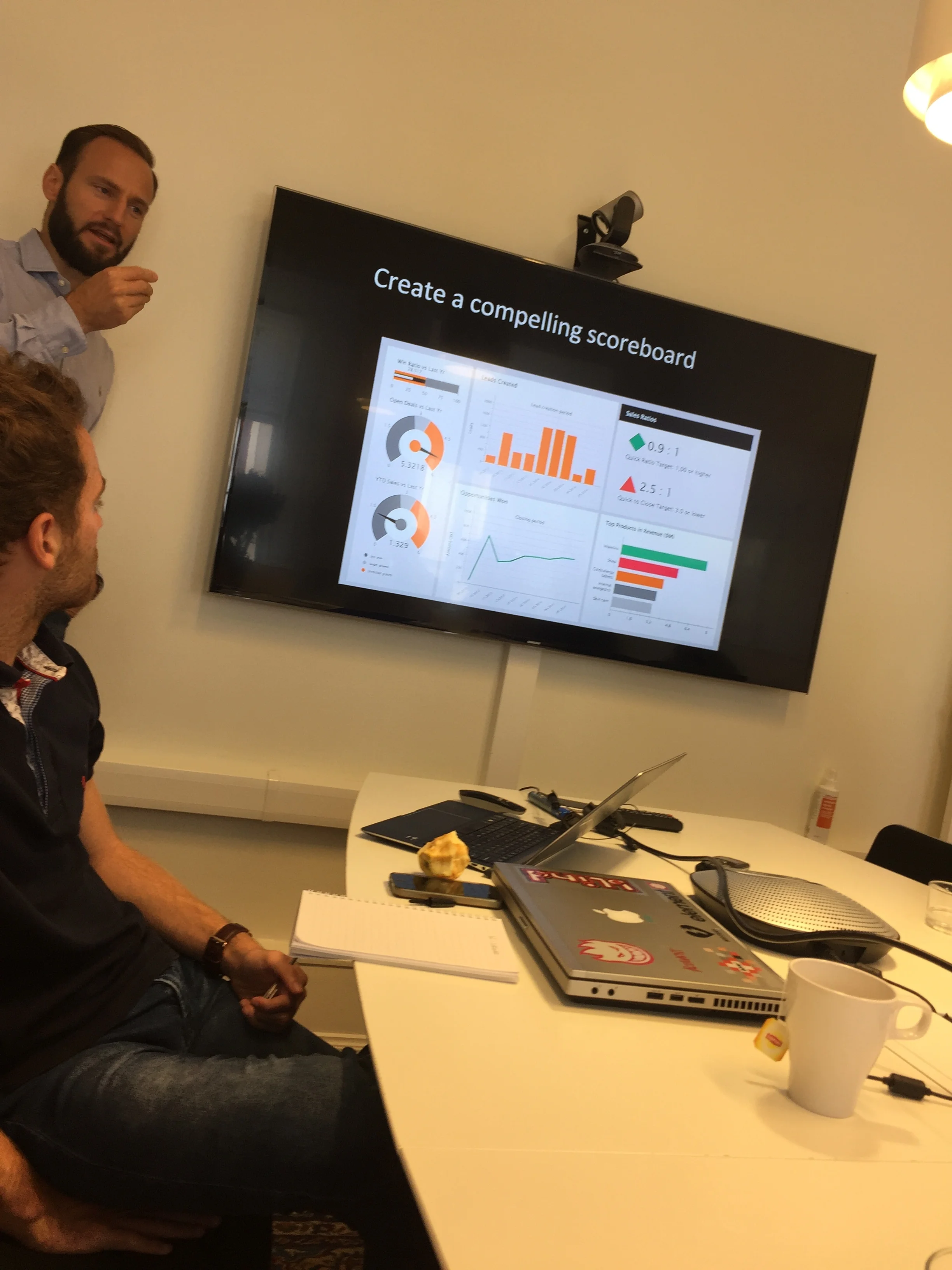 ATE Sales Bootcamp - Day 1