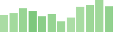 barchart.png