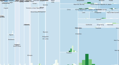barchart-matrix-sp-sized.png
