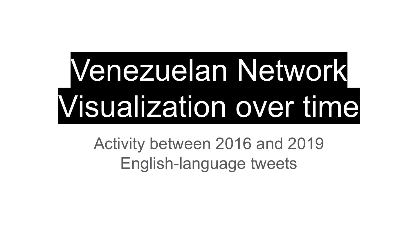Venezuela_Network_Visualization.001.jpg