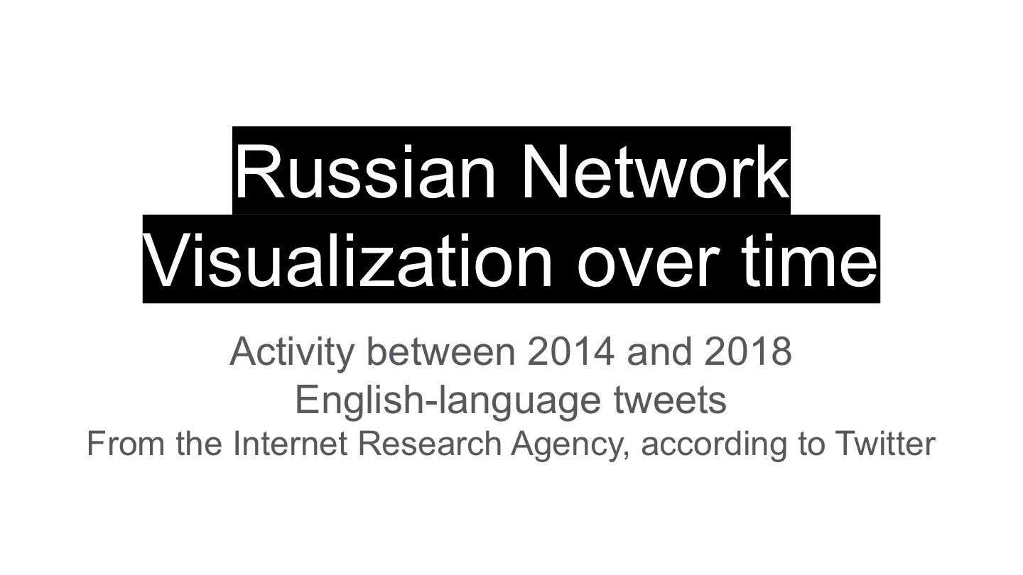 3_Russia_Network_Visualization.001.jpg