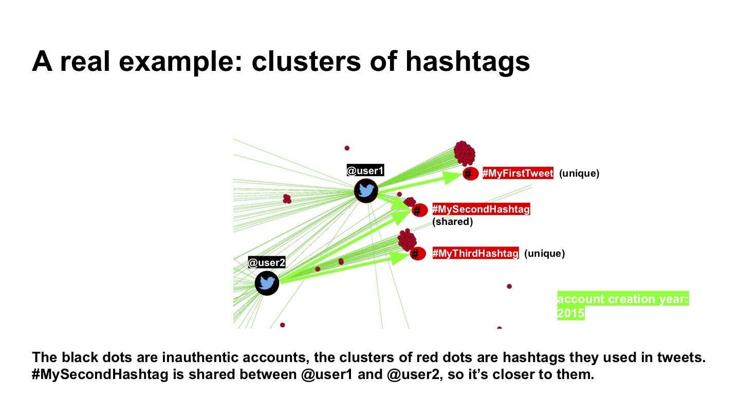 2_Introduction_to_Network_Visualizations.011.jpg