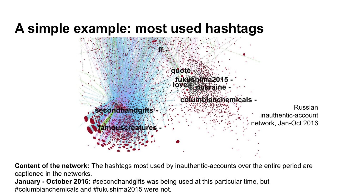 2_Introduction_to_Network_Visualizations.014.jpg