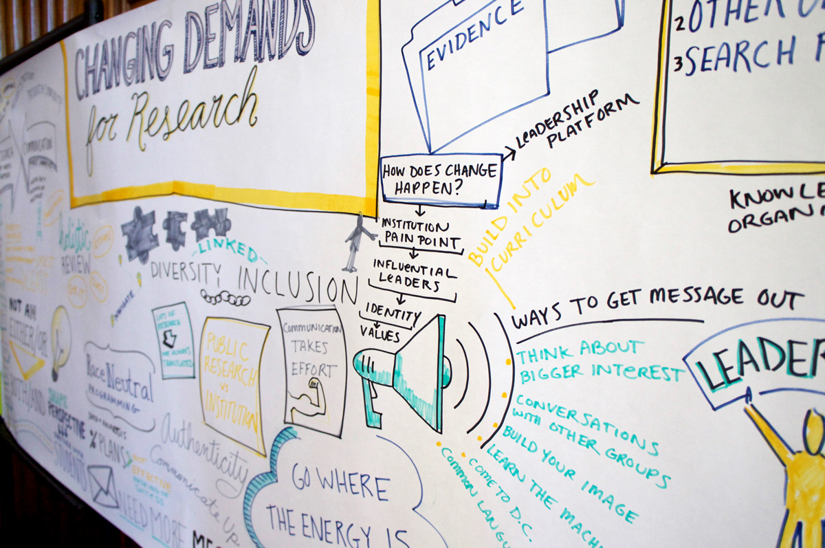Graphic-Recording-Michigan-University.jpg