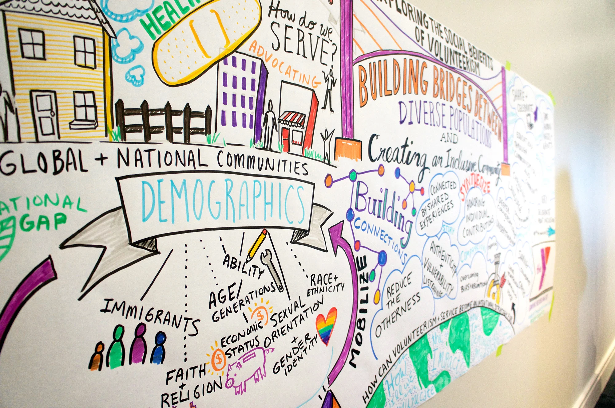 graphic-recording-conference-detroit-michigan.jpg