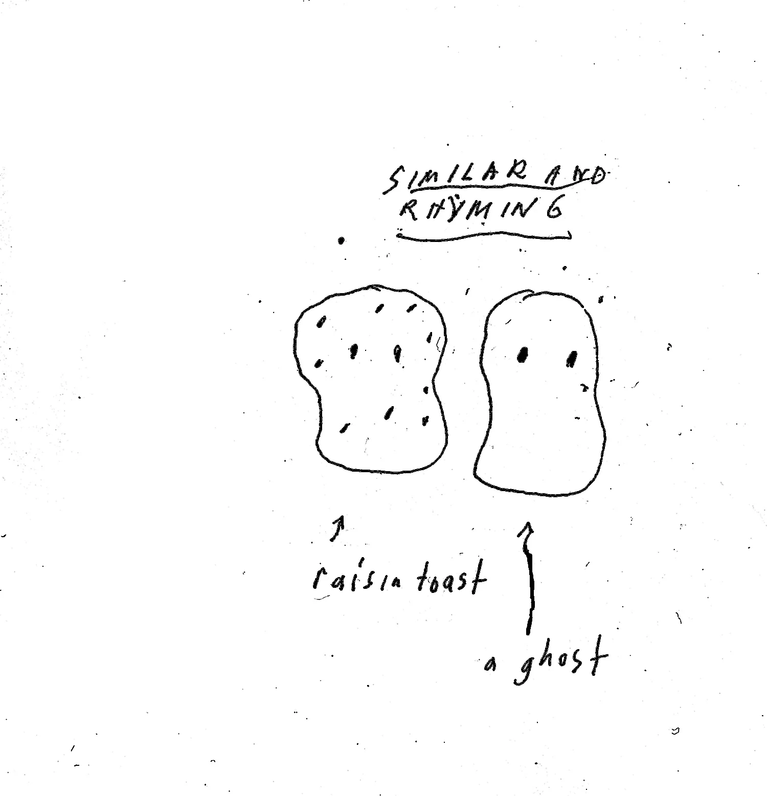 SKETCHBOOKtoast.jpg